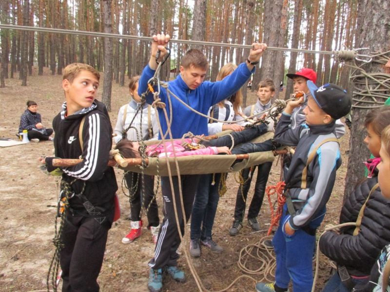 Туризм в школе